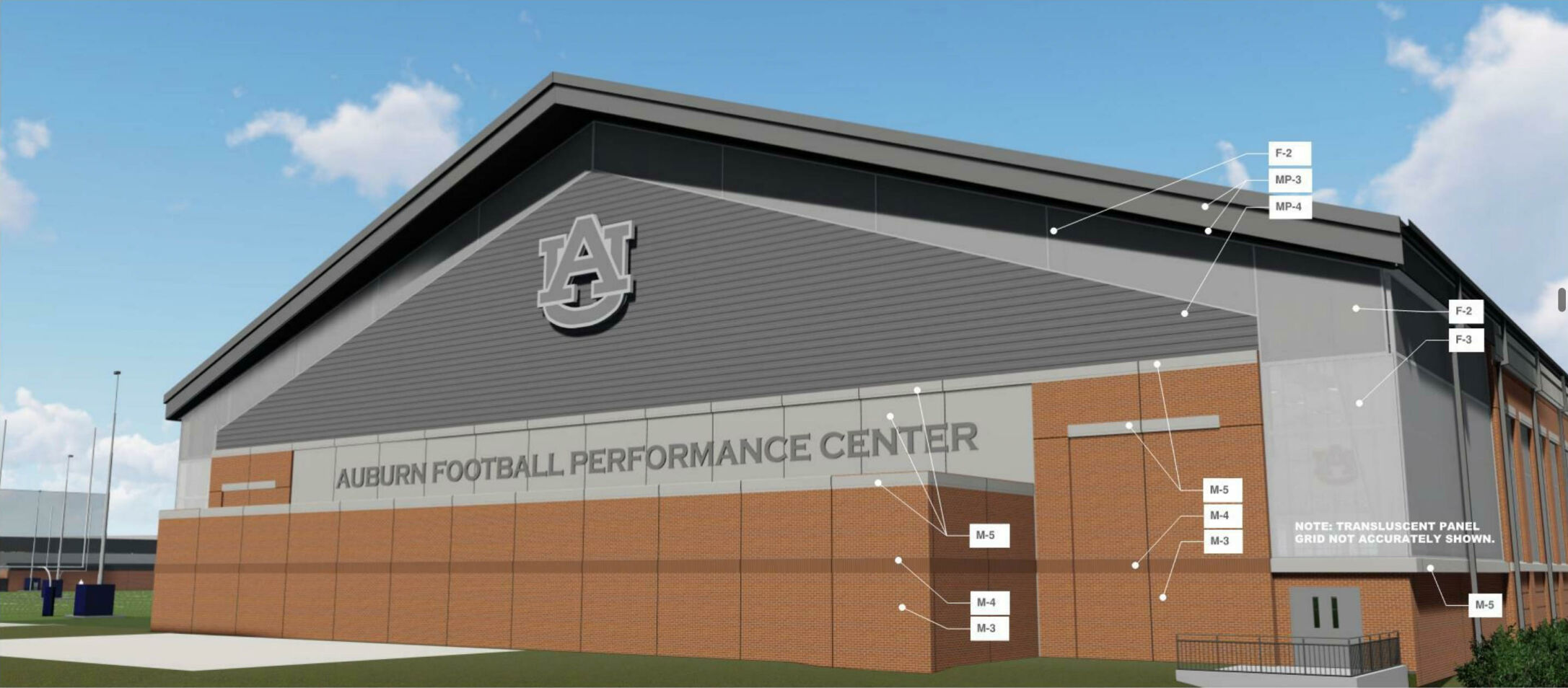 Auburn Football Performance Facility renderings